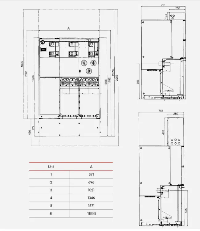 Secondary Distribution Switchgear